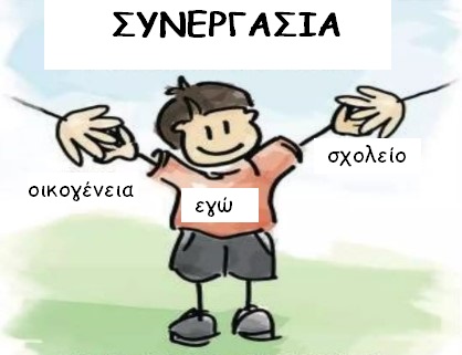 Ημέρες  και Ώρες  Επικοινωνίας Γονέων – Εκπαιδευτικών